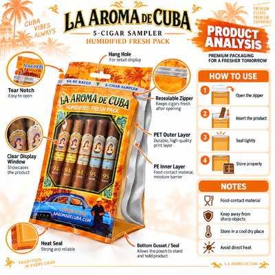Cigar Moisturizing Plastic Zipper Bags Supplied with Humidity Sheet Custom Color Cigar Humidor Bags Designed to Extend Cigar Shelf Life